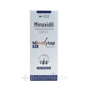 ミノキシトップ外用薬