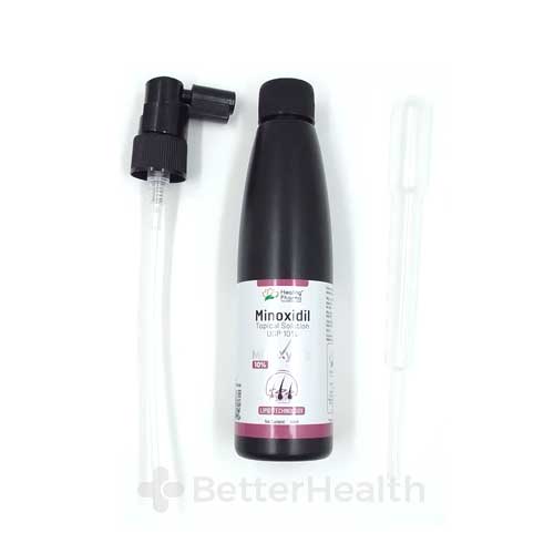 ミノキシトップ外用薬