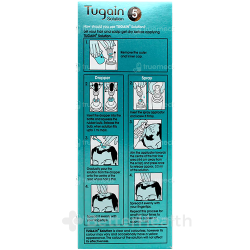 Tugain SOLUTION 60ml